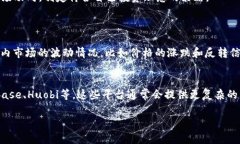 在TP钱包中查看K线图是一