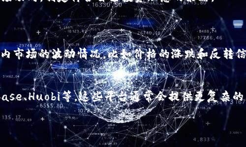 在TP钱包中查看K线图是一个直观且方便的方式，让用户能够更好地分析市场动态和作出投资决策。以下是一些步骤和详细信息，帮助您在TP钱包中查看K线图。

步骤一：下载并安装TP钱包
首先，确保您已经在手机上下载并安装了TP钱包。您可以在App Store或Google Play中搜索“TP钱包”并进行安装。安装完成后，打开应用程序并进行必要的设置，例如创建账户或登录现有账户。

步骤二：添加您感兴趣的币种
打开TP钱包后，您会看到主页面。为了查看特定币种的K线图，您需要确保该币种已添加到您的钱包中。您可以通过点击“添加币种”按钮，搜索并选择您感兴趣的加密货币，将其添加到您的资产列表中。

步骤三：进入币种页面查看K线图
在您的资产列表中，找到您添加的币种并点击进入。通常，进入币种页面后，TP钱包会显示该币种的基本信息，包括当前价格、涨跌幅等。在这个页面中，找一个“K线图”或“图表”的选项并点击进入。

步骤四：分析K线图
一旦进入K线图界面，您就能看到不同时间段的K线数据，例如1小时、1天、1周等。K线图会显示每个时间段的开盘价、最高价、最低价和收盘价。您可以通过调整时间范围来观察不同时间段的市场行为，帮助您在交易时做出更明智的决定。

步骤五：使用其他分析工具（可选）
TP钱包可能还提供其他技术分析工具，如移动平均线、MACD、RSI等，帮助用户进行更深入的市场分析。您可以结合这些工具与K线图数据，形成自己的交易策略。

小贴士
查看K线图时，请注意市场的波动性和编码的选择，不同的币种可能会因市场供需情况而显著影响价格波动。同时，保持对市场新闻和事件的关注，这些因素都可能直接影响K线图的表现。

总结
在TP钱包中查看K线图是一个简单而有效的方法，可以帮助投资者分析市场趋势并做出更聪明的投资决策。通过合理应用这些工具，您将能更好地掌握市场动向，制定符合自己投资理念的策略。

相关问题
问题一：K线图有什么实际意义？
真心觉得K线图是技术分析中不可或缺的一部分。它不仅仅是一串数字，而是市场情绪和趋势的视觉化表现。通过K线图，投资者能够迅速了解特定时间段内市场的波动情况，比如价格的涨跌和反转信号。投资者通常会通过观察K线形态来判断市场情绪，比如是否存在买入或卖出的信号，这对于掌握市场走势是非常有帮助的。

问题二：除了TP钱包，还有哪些应用可以查看K线图？
有点遗憾的是，并非所有的钱包应用都提供K线图功能。但可以放心，市场上还有很多其他的加密货币交易平台和应用提供这一功能，例如Binance、Coinbase、Huobi等。这些平台通常会提供更复杂的图表分析工具和技术指标，供用户进行深入分析。其实，选择哪个平台最重要的是要考虑用户的需求和所在国家的可用性，这样才能获得最佳的交易体验。

希望以上内容能帮助您更好地在TP钱包查看K线图，能够提供有用的信息和分析工具，使您在加密货币投资路上越走越顺。