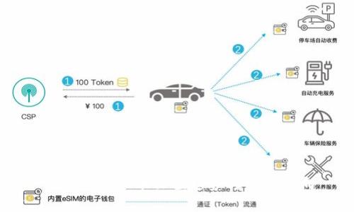 未来的虚拟币保值趋势与发展方向
