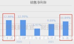 BMO虚拟币平台：未来数字