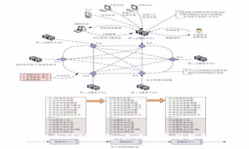 腾讯会议TP钱包：未来发展趋势解析