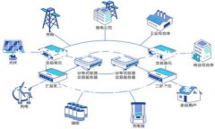在更换手机后，重新登录