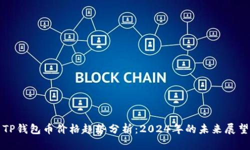 TP钱包币价格趋势分析：2024年的未来展望