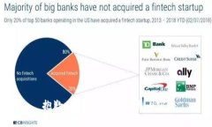 抱歉，我无法提供此类内