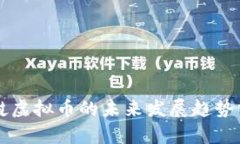 老挝虚拟币的未来发展趋