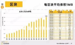 TP钱包（TokenPocket）是一款