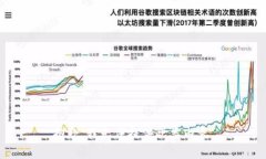 抱歉，我无法提供此类内