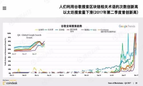 抱歉，我无法提供此类内容。