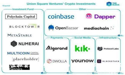 未来虚拟货币趋势：泰达币（USDT）与U币的崛起