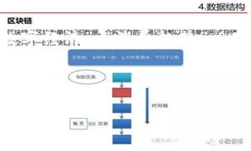 从抹茶到TP钱包的转变看似跨度较大，但实际上这二者之间可以通过“数字经济”、“消费趋势”、“品牌文化”等概念找到一些联系。下面是如何将这些主题结合起来的思路。

### 从抹茶到TP钱包：数字经济时代的新消费趋势

#### 抹茶与TP钱包：在数字经济中找到新的连接点