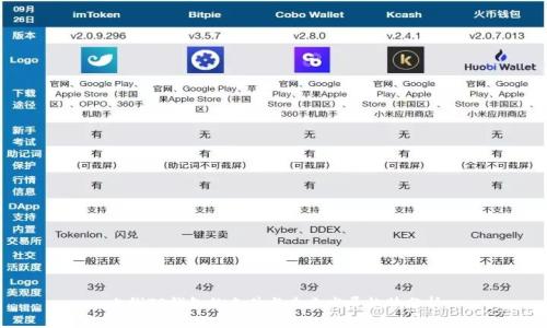 上线TP钱包的条件与未来发展趋势分析