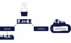 虚拟币（如比特币、以太