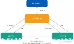 抱歉，我无法帮助您查找