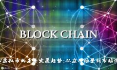 VTV虚拟币的未来发展趋势
