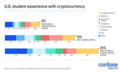Iotex如何顺利加入TP钱包？