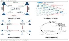 未来虚拟游戏币代理商的