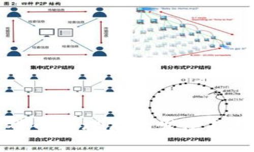 未来虚拟游戏币代理商的发展趋势与市场挑战