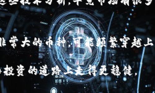 虚拟币的上下轨指的是价格趋势的一个重要概念，通常与技术分析中的带状图或者通道有关。在此背景下，上轨和下轨分别代表着价格在一定时期内的最高值和最低值，对于投资者来说，这一概念有助于理解虚拟币的价格波动，制定合适的投资策略。

### 上轨是什么？
上轨是指在一定时间范围内，虚拟币价格所能达到的最高点。在技术分析中，上轨通常是通过对价格走势进行统计计算得出的，比如采用布林带（Bollinger Bands）这一技术指标计算得出的。布林带的上轨是根据市场价格的移动平均和价格的波动范围来确定的。当价格接近或突破上轨时，很多投资者可能会考虑卖出，因其可能表示价格过高，可能要进行调整。

### 下轨是什么？
下轨则是指在同一时间范围内，虚拟币价格所能达到的最低点。与上轨相对应，下轨反映的是价格的支持位。当价格接近或突破下轨时，许多投资者可能会考虑买入，因为这可能表明价格过低，存在反弹的机会。

### 上下轨的重要性
为什么上下轨对投资者这么重要？
在虚拟币投资中，上下轨提供了一种直观的价格波动范围的指示，帮助投资者更好地进行决策。在市场波动较大的情况下，了解和跟踪这些轨道可以帮助投资者规避许多潜在的风险。

### 如何利用上下轨进行交易决策
交易策略的制定
投资者可以结合上下轨，结合个人的风险承受能力，设置进场和出场策略。例如，当价格触及下轨并开始反弹时，这可能是一个合适的买入时机；而当价格触及上轨并出现回调信号时，可能是一个卖出信号。

### 可能相关的问题
1. 对于新手投资者，上下轨的运用有什么建议？
真心觉得，对于新手投资者而言，理解上下轨并不是一朝一夕的事情。我的建议是，可以从简单的技术指标着手，如了解布林带的基本构成与使用方法，不要过分依赖这些技术分析，毕竟市场有很多不确定因素。在实际操作中，可以利用模拟交易进行练习，观察上下轨在不同市场情况下的表现。

2. 上下轨是否适用于所有虚拟币？
有点遗憾地说，虽然上下轨是一种普遍的技术分析工具，但并不是所有虚拟币都适用。有些虚拟币的市场波动性较弱，可能会导致上下轨信号不明显。相反，一些波动非常大的币种，可能频繁穿越上下轨，导致信号的失真。因此，在使用上下轨分析之前，最好对不同币种的市场特性进行研究，以便更精确地应用这一策略。

总结来说，了解虚拟币的上下轨，不仅可以帮助投资者判断买入和卖出的时机，还可以使他们更好地理解市场的趋势。希望以上的介绍能为您带来启发，让您在虚拟币投资的道路上走得更稳健。