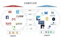 公网时代虚拟币：未来发