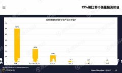 虚拟币盈亏统计：未来数