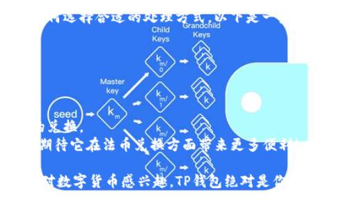    TP钱包如何兑换法币：未来的发展趋势与实用指南  / 
 guanjianci  TP钱包, 法币, 数字货币, 兑换  /guanjianci 

 什么是TP钱包？ 
 TP钱包，又称为Trust Wallet，是一种去中心化的数字货币钱包，它非常受欢迎，因为它为用户提供了一种安全、便捷的方式来存储和管理多种数字资产。作为一个去中心化的应用程序（DApp），TP钱包不仅支持以太坊及其代币，还支持比特币、BNB、Tron等多种主流数字货币，能够满足不同用户的需求。 

 TP钱包的优势和未来发展趋势 
 在未来数年，随着数字货币的普及以及区块链技术的不断进步，TP钱包的发展将迎来一系列新的趋势。首先，用户数据的安全性将进一步提高，TP钱包将可能采用更为先进的加密技术来保护用户的资产及隐私。此外，TP钱包还可能与更多的金融机构合作，开展法币兑换服务，从而使得用户在购买、售卖数字资产时更为便利。 

 法币与数字货币的关系 
 法币是由各国政府发行的法定货币，而数字货币则是基于区块链技术的虚拟货币。随着数字货币市场的不断扩大，越来越多的用户开始关注如何将数字货币兑换为法币。从某种意义上说，数字货币正逐渐变得主流，其价值和使用越来越受到认可。也正是因此，TP钱包等数字钱包在未来将会提供更多的法币兑换功能，以促进数字资产的流通。 

 如何在TP钱包中兑换法币？ 
 虽然TP钱包的主要功能是存储和管理数字资产，但随着市场需求的变化以及技术的不断进步，未来我们很可能会看到更多的法币兑换服务。现在，我们已经有一些步骤可以将数字货币兑换为法币： 
 1. 选择合适的交易所：用户首先需要注册一个支持法币兑换的交易所账户。常见的交易所有Binance、Coinbase等，这些交易所通常会支持法币与数字货币之间的交易。
 2. 发送数字货币到交易所：在TP钱包中，选择需要兑换的数字货币，按照交易所的要求将其发送到交易所的钱包地址。
 3. 在交易所进行兑换：登陆交易所账户后，选择法币兑换的选项，通常只需输入需要兑换的数字货币数量，与法币的汇率会自动显示。
 4. 提取法币到银行账户：一旦兑换完成，用户可以将法币提现到自己的银行账户，整个过程相对简单。 

 可能相关问题一：TP钱包安全吗？ 
 说到TP钱包的安全性，我真心觉得这是很多用户最关心的问题之一。毕竟，数字货币的交易总是伴随着一定的风险。在使用TP钱包时，有几个方面需要关注： 
 1. 钱包的私钥：用户的私钥是保护其数字资产的关键，一定要妥善保管。TP钱包为用户提供了去中心化的管理方式，用户完全控制自己的私钥，避免了中心化平台被黑客攻击的风险。
 2. 定期更新应用：确保使用TP钱包的最新版本，开发团队会不断更新安全功能，修复潜在的漏洞。
 3. 访问安全网络：推荐用户在安全的网络环境下使用TP钱包，避免在公共Wi-Fi开启交易，以减少被攻击的风险。

 可能相关问题二：在TP钱包中遇到问题时该如何处理？ 
 有些用户在使用TP钱包的过程中可能会遇到各种各样的问题，比如无法发送资金、账户无法访问等。对此，我有一点遗憾的是，很多用户往往不知道该如何选择合适的处理方式。以下是一些处理思路： 
 1. 查阅官方文档：TP钱包官网提供了详细的帮助文档，用户可以查看相关问题的解决方案。
 2. 客服支持：如果问题依然存在，用户可联系TP钱包的客服团队，与专业人士进行沟通，确保问题能得到及时解决。
 3. 社区支持：加入TP钱包的用户社区，可以借助其他用户的经验和建议，来解决自己遇到的问题。 

 未来数字货币与TP钱包的展望 
 展望未来，数字货币将会继续融入我们的日常生活，TP钱包作为其中的一部分，其功能将不断扩展，不仅能够支持多种数字货币，还能与法币进行高效的兑换。 
 通过不断提升用户体验、改善安全性，TP钱包将会进一步增强市场的竞争力，成为更多用户使用的优选工具。总的来说，TP钱包的未来会充满机遇，我们期待它在法币兑换方面带来更多便利！ 

 总结而言，TP钱包为用户提供了便捷的数字资产管理平台，随着数字货币和法币之间的关系愈加密切，其兑换功能将会极大地影响我们的生活。如果你对数字货币感兴趣，TP钱包绝对是你不可错过的工具！ 