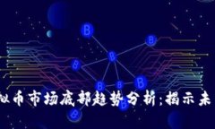 2022年虚拟币市场底部趋势