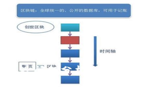 TP钱包延迟问题分析及未来解决趋势