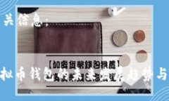 以下是相关信息：### BIP