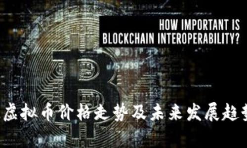 BRWL虚拟币价格走势及未来发展趋势分析