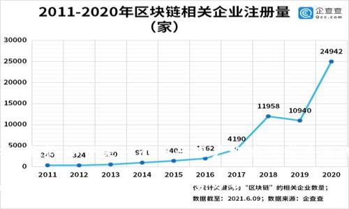 为了更好地满足你的需求，以下是一个符合用户搜索需求并且的，以及相关关键词。

币印钱包与TP钱包：未来加密钱包发展的趋势分析