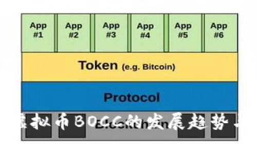 未来虚拟币BOCC的发展趋势与机遇