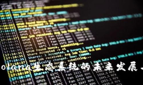 TP钱包在Solana生态系统的未来发展与趋势分析
