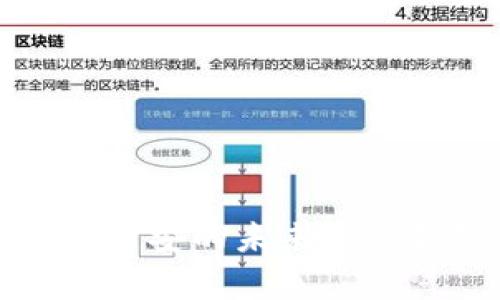 TP钱包与币安的未来发展趋势分析