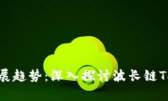 未来数字钱包的发展趋势