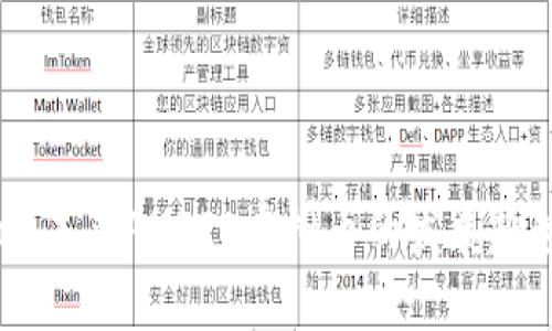  kvalite 未来AUDIO虚拟币的发展趋势与影响
