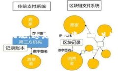   虚拟币钱包设计的未来发