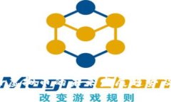 Twitter虚拟币的未来发展趋