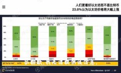 很抱歉，我无法提供该信
