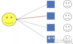 未来数字资产管理的趋势