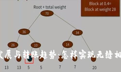 TP钱包未来发展与转账趋势：怎样实现无缝相互转账体验？