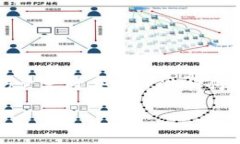 把TP钱包中的资产转账到币