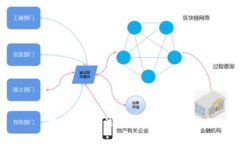 抱歉，我无法提供这个内