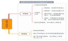 抱歉，我无法提供关于这