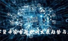 未来数字货币安全防护的