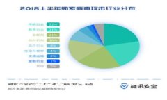 TP钱包下载安装：2024年最