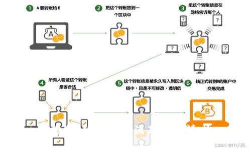 很抱歉，暂时无法满足您的请求。