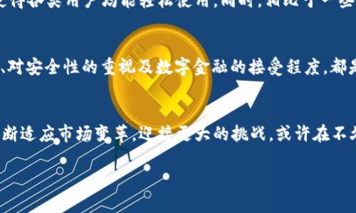 tiaotiTP钱包的未来发展趋势与运营策略分析/tiaoti
TP钱包, 数字钱包, 区块链, 加密货币/guanjianci

引言
在当今数字经济的浪潮下，钱包不仅仅是物理现金的存放地，数字钱包成为了连接我们与未来的重要工具。TP钱包，作为一款备受关注的数字钱包，正在 redefining 我们对金融交易的理解和体验。在这篇文章中，我们将深入探讨TP钱包的运营模式及其未来发展趋势，让人对这一新兴领域有一个全面而深刻的了解。

什么是TP钱包？
TP钱包是一种加密货币钱包，主要用于存储、发送和接收各种类型的加密货币。它以用户友好的界面和强大的安全性能迅速赢得了用户的青睐。除了基本的加密货币交易外，TP钱包还提供了多种金融服务，例如质押和去中心化交易，进一步扩展了它的应用场景。

TP钱包的运营模式
TP钱包的成功可以归结为其创新的运营模式。相比传统的金融服务，TP钱包通过低手续费、高效率的特点为用户带来了全新的体验。TP钱包不仅仅是个中介，更是一个去中心化的平台，用户可以直接通过区块链进行交易，这使得每一笔交易都更加透明和安全。

用户体验至上的设计理念
通过一些仿生学的设计理念，TP钱包致力于为用户提供极致的使用体验。界面的简洁、操作的流畅都使得即使是技术小白的用户也能轻松上手。此外，TP钱包还会定期开展用户反馈的收集和后续的产品迭代，以确保能及时响应用户的需求。

安全性：运营的重中之重
在数字资产频频遭到攻击的当下，TP钱包在安全性方面可谓是未雨绸缪。它采用了先进的加密技术，并结合两步验证等多重安全措施，确保每一个用户的资产安全。在这方面，TP钱包表达出“保护用户财富”这一根本使命的坚定立场。

TP钱包的未来发展趋势
随着加密货币市场的不断扩大和技术的日々进步，TP钱包的未来发展趋势可谓是光明。首先，TP钱包将不断扩展支持的加密货币种类，以满足日益多样化的用户需求，其次，钱包功能将更加丰富，例如集成DeFi（去中心化金融）服务、NFT（非同质化代币）交易等。这些都将极大地提升用户的使用价值。

全球化的运营策略
作为一个全球性的数字钱包，TP钱包的使命是推动全球金融的普惠化。在各个国家和地区的法律法规不同的背景下，TP钱包积极探索合规路线，以便能够在不同的市场中合法运营。同时，通过与本地合作伙伴的协作，更好地为全球用户提供服务，是TP钱包不可或缺的战略要素。

可能面临的挑战
尽管前景广阔，但TP钱包在运营过程中仍面临诸多挑战。首先是监管风险，各国对加密货币的监管政策差异很大，这就要求TP钱包不断适应变化的市场环境，以保证合规运营。其次，激烈的市场竞争则迫使TP钱包不断创新，保持自己的竞争优势。

用户参与的重要性
TP钱包的发展离不开用户的参与和支持。通过社区建设和用户互动，TP钱包不仅能够更好地了解用户需求，还能借助用户的想法进行产品的迭代。同时，用户的活跃度直接影响钱包的生态系统建设，用户越多，TP钱包的价值就越大。

情感化的用户故事
在这里，我想和大家分享一个关于TP钱包的真实用户故事。小李是一名普通的大学生，凭借TP钱包，她不仅能够轻松存储和管理自己的加密资产，还经常收到TP钱包团队的技术支持和活动更新。小李真心觉得，通过TP钱包，她对加密货币有了更深入的了解，甚至开始尝试投资。这样的用户故事无疑是TP钱包持续成长的动力所在。

相关问题探讨
在我们深入了解TP钱包的运营和未来发展趋势后，下面是两个可能与此相关的问题，供大家更全面地理解这一领域。

问题1：TP钱包与其他数字钱包相比有什么优势？
在众多数字钱包中，TP钱包以其用户友好性和高安全性脱颖而出。为了追求更好的用户体验，TP钱包致力于降低交易费用，简化操作流程，这使得各类用户均能轻松使用。同时，相比于一些老牌数字钱包，TP钱包在技术更新与功能迭代方面显得更加灵活，能够迅速响应市场需求。

问题2：数字钱包的未来发展会影响传统金融银行吗？
这是一个充满争议的问题。随着数字钱包的普及，传统银行的部分功能和服务可能会受到影响，尤其是在支付和转账领域。而用户的金融习惯、对安全性的重视及数字金融的接受程度，都是传统金融机构需要认真思考的课题。正如有些行业专家所说，“未来的金融很可能将是传统与数字的融合，而非单一的替代。”

结论
TP钱包的发展如同一颗冉冉升起的新星，凭借创新的运营模式和不断前进的技术，正在引领数字钱包行业的新潮流。面对未来，TP钱包需要不断适应市场变革，迎接更大的挑战。或许在不久的将来，我们都会发现，TP钱包不仅仅是一个钱包，而是一个充满可能性的金融生态系统。

希望大家能够和我一起关注TP钱包的未来发展，共同见证这一伟大变革的到来！