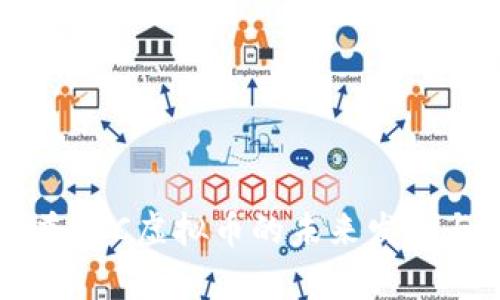 黄金树汉普REC虚拟币的未来发展与趋势分析