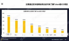 虚拟币账号余额的未来发