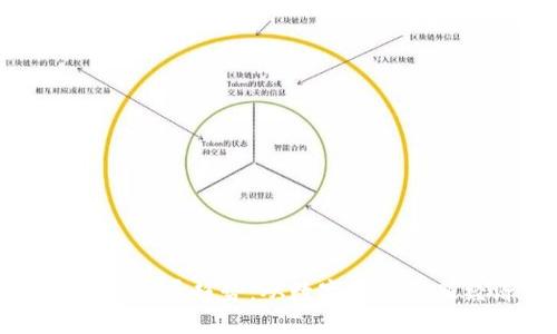 虚拟币未来发展趋势：从数字黄金到新经济基石